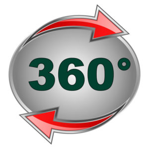 360 degree feedback