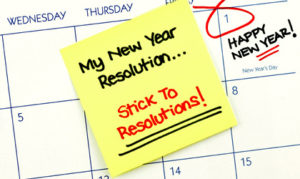 resolutions